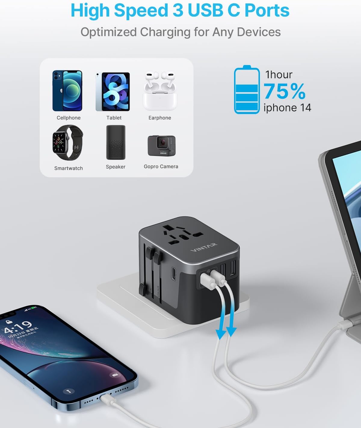 VINTAR Universal Travel Adapter 30W, International Power Adapter | 3 USB C 2 USB A Ports, All-in-One Travel Essentials Plug Adapter, Worldwide Outlet Converter for EU UK US AU(Type C/G/A/I) - Image 7