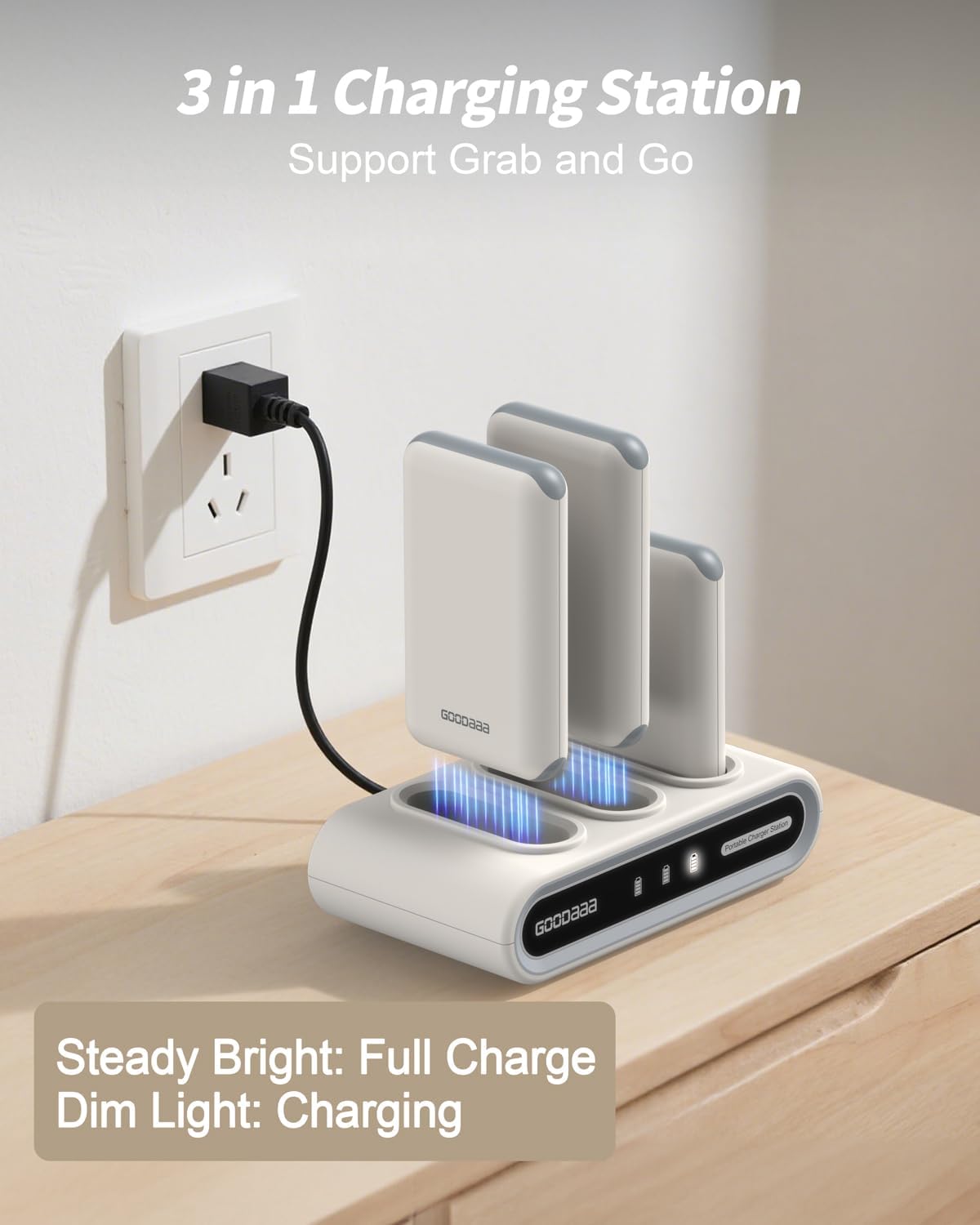 GOODaaa Portable Charger, 3-Pack 10000mAh Slim Power Bank Built in Cables, 3 Outputs 1 Inputs Family Power Hub for All Mobile Devices, Charging Station Set Includes 140 DlY Stickers, for Home,Office - Image 5