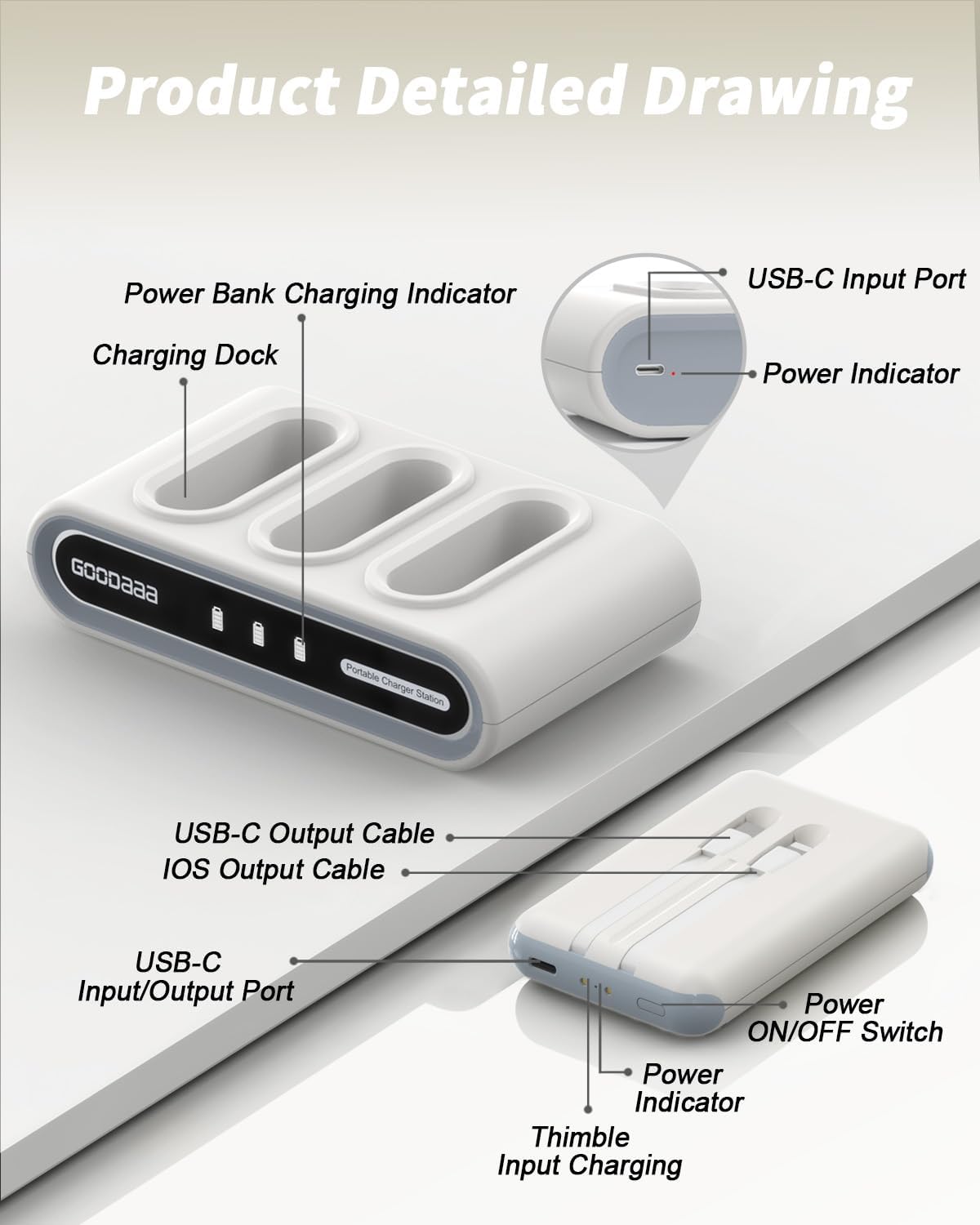 GOODaaa Portable Charger, 3-Pack 10000mAh Slim Power Bank Built in Cables, 3 Outputs 1 Inputs Family Power Hub for All Mobile Devices, Charging Station Set Includes 140 DlY Stickers, for Home,Office - Image 8