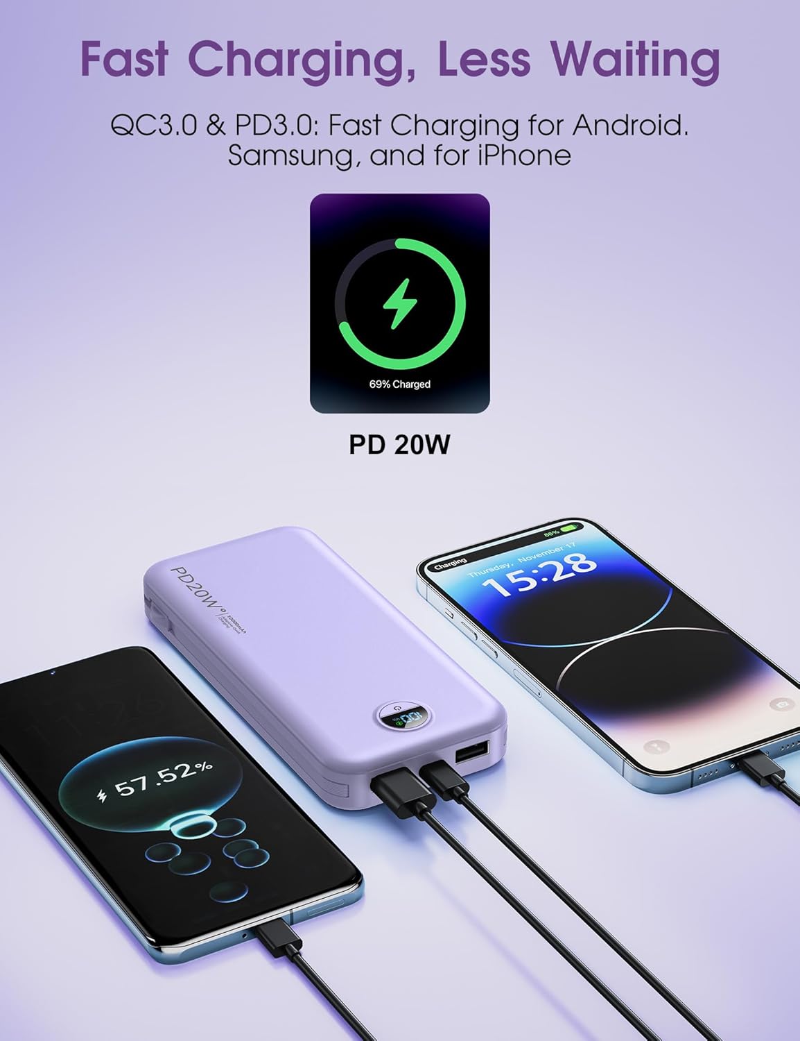 citicr Portable Charger 10000mAh PD20W w/Built-in Cables & Wall Plug Purple | Fast charging, Built-in wall plug, LED display, Charge 5 devices at once, Pass through charging, TSA approved, Pocket size - Image 5