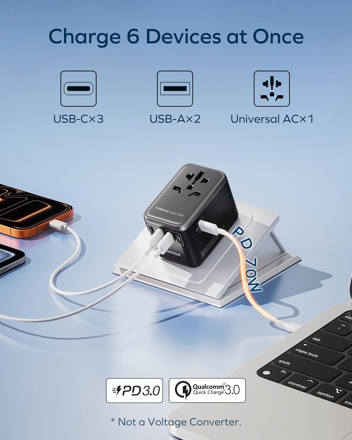 MOMAX Universal Travel Adapter, 70W GaN 6-in-1 Charging Solution | UK/EU/US/AU/JP Compatible with Global Travel, USB-C PD & USB-A Ports for Laptop, Phone & More - Image 3