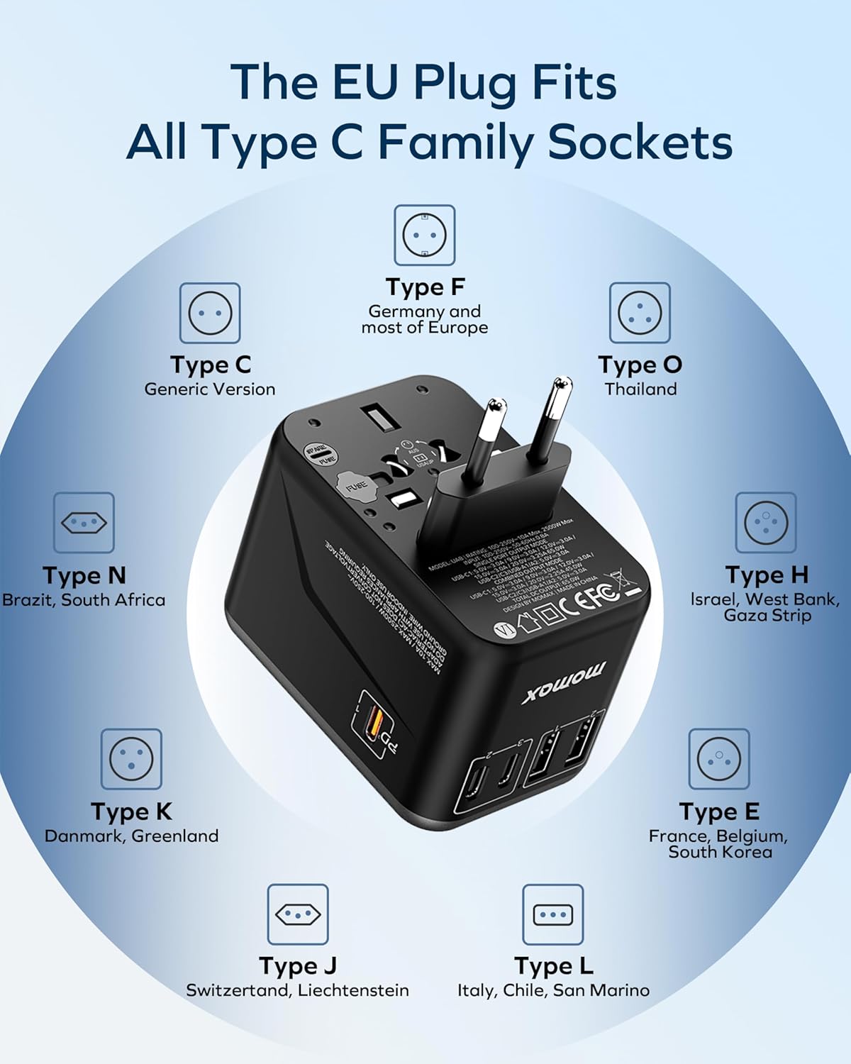 MOMAX Universal Travel Adapter, 70W GaN 6-in-1 Charging Solution | UK/EU/US/AU/JP Compatible with Global Travel, USB-C PD & USB-A Ports for Laptop, Phone & More - Image 5