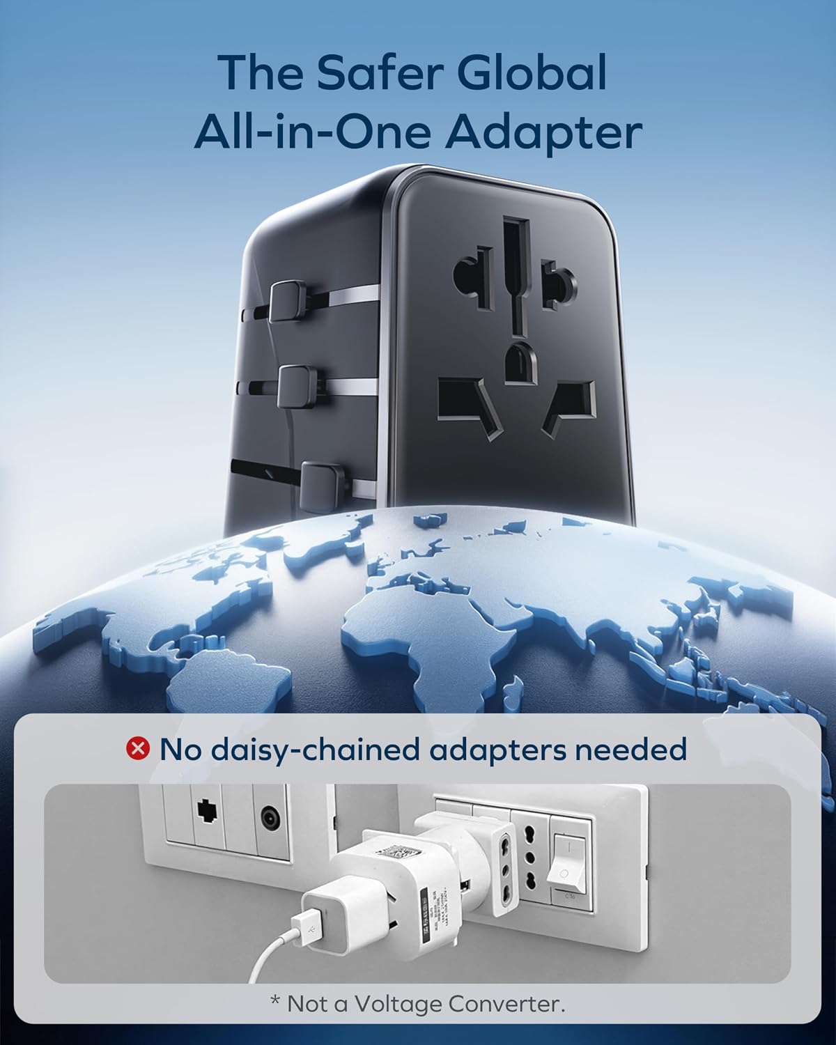 MOMAX Universal Travel Adapter, 70W GaN 6-in-1 Charging Solution | UK/EU/US/AU/JP Compatible with Global Travel, USB-C PD & USB-A Ports for Laptop, Phone & More - Image 8
