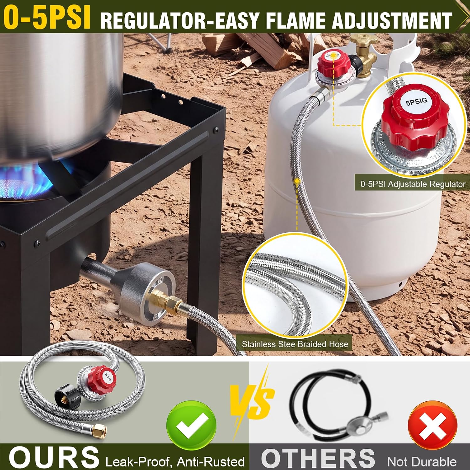 Bestfire 80,000BTU Propane Burner Gas Stove for Outdoor Cooking, Turkey Frying Burners for Camping,Crawfish Boil - Image 4